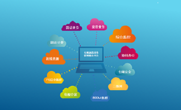 專用通信業(yè)務(wù)管理整合平臺(tái)