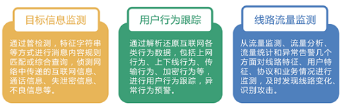 應(yīng)用場(chǎng)景-小.png